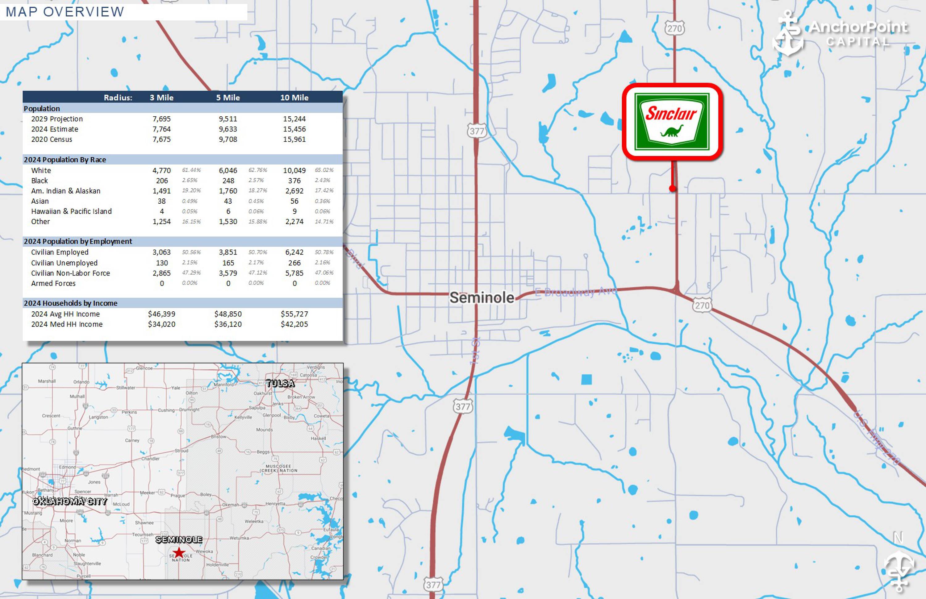 Commercial Property for Sale in  Oklahoma 74868